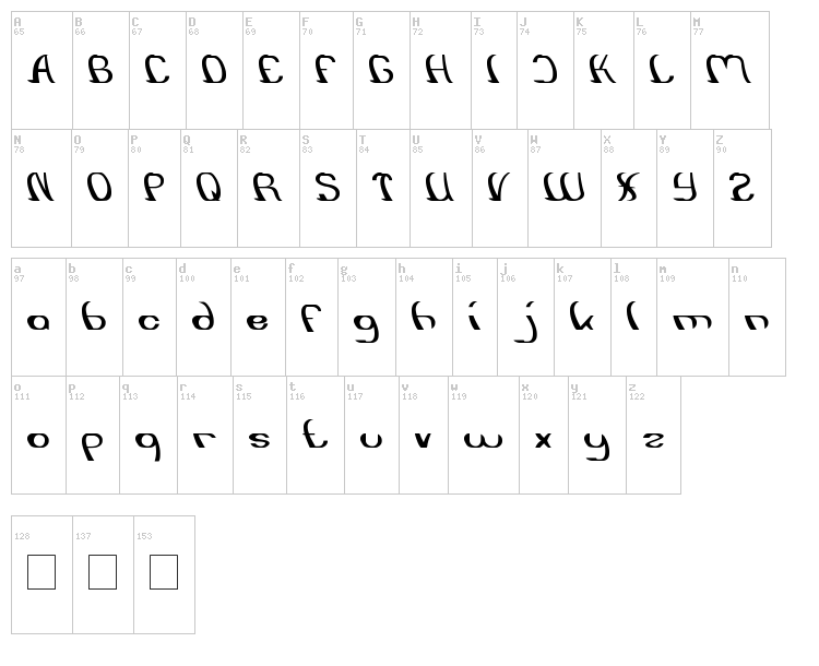 Surfing and Play font map